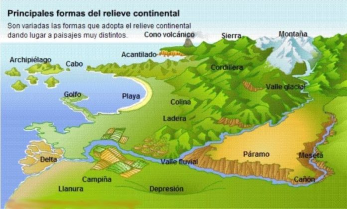 Imágenes fascinantes de accidentes geográficos en el mundo